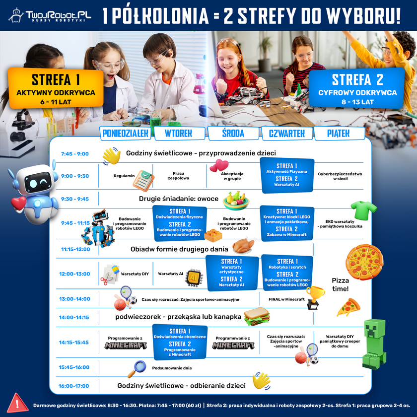 polkolonie_twojrobot